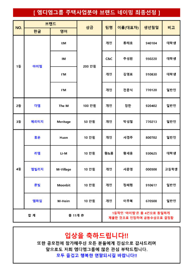 MDM브랜드공모전_최종선정-1.jpg